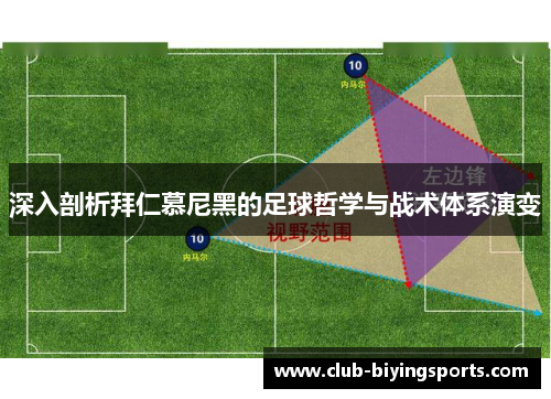 深入剖析拜仁慕尼黑的足球哲学与战术体系演变